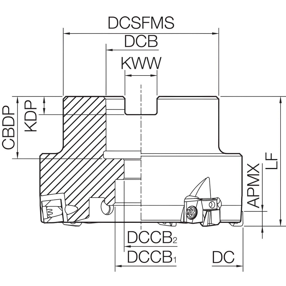 Kyocera Indexable Square Shoulder Face Mill Mfah Ra T Sf