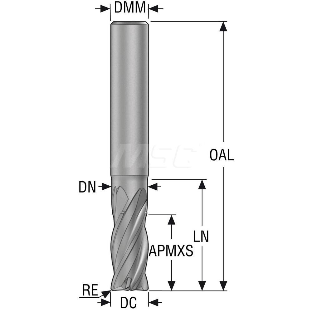 Seco Corner Radius End Mill Mm Dia Mm Loc Mm Radius