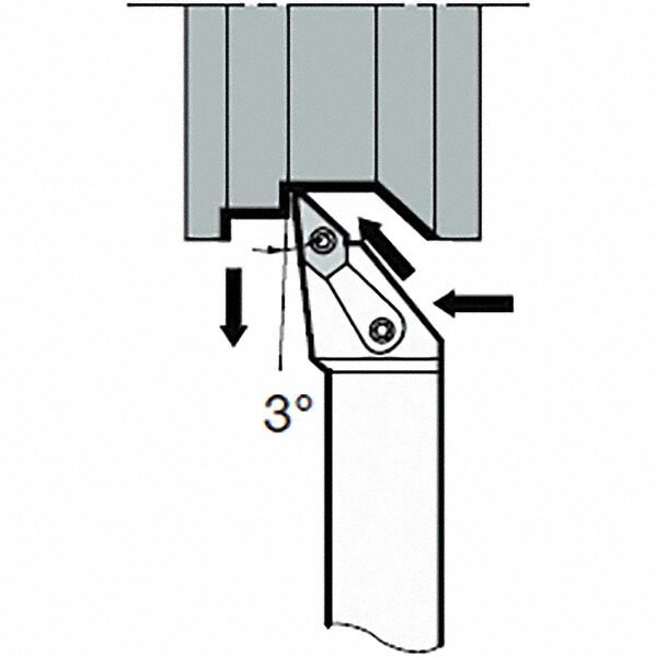 Tungaloy External Right Hand Negative Rake Indexable Profiling