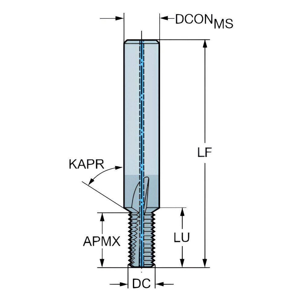 Sandvik Coromant Helical Flute Thread Mill M X Internal