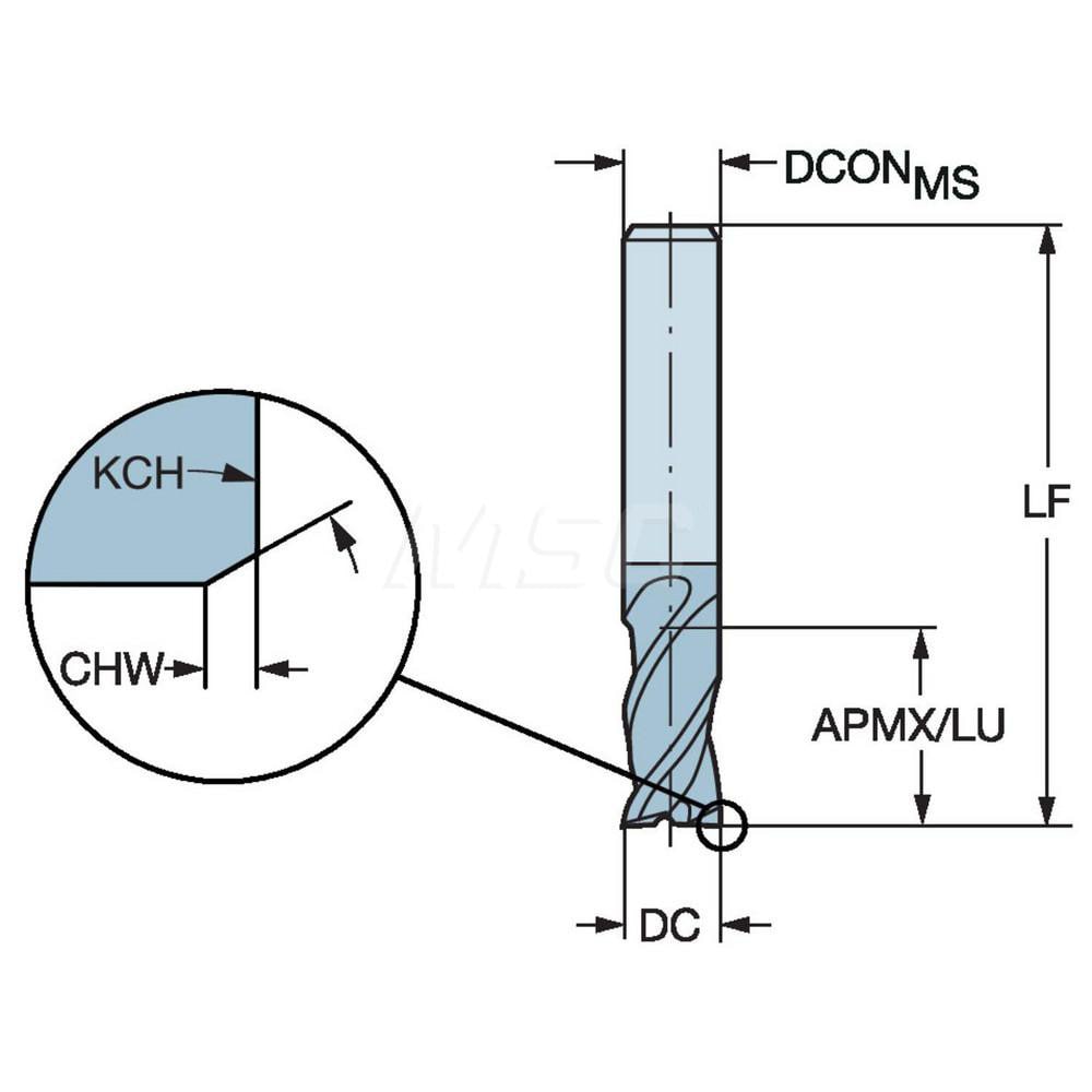 Sandvik Coromant Square End Mill Dia Loc Flute