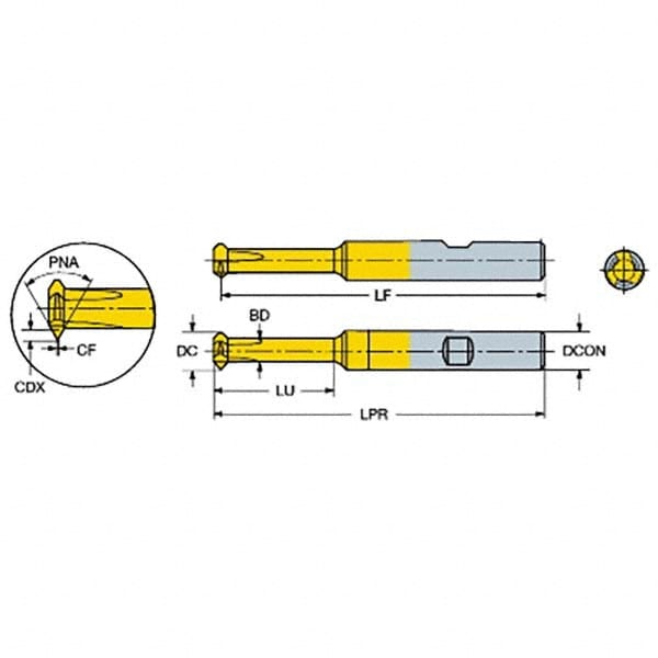 Sandvik Coromant To Tpi Mm To Mm Pitch Single Profile