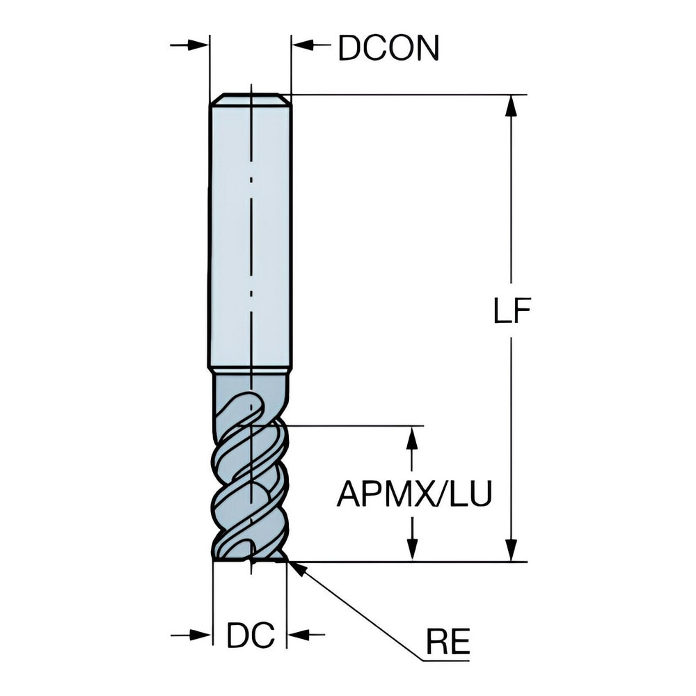 Sandvik Coromant Corner Radius End Mill Dia Loc