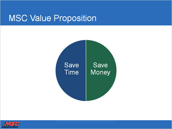 Investor Slide