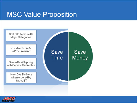 Investor Slide