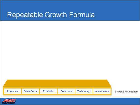 Investor Slide