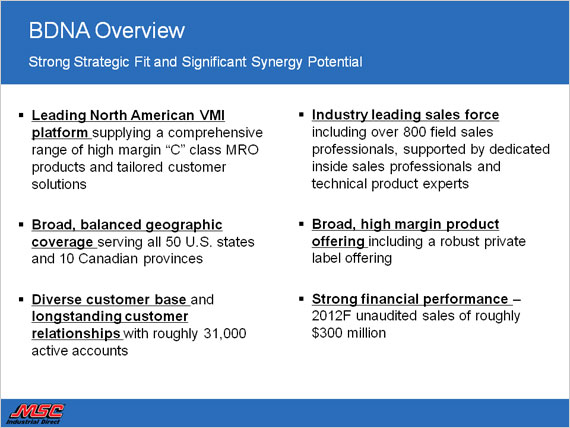 Investor Slide