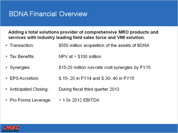 Investor Slide