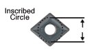 PART NO SVK28164 DNGA 433 NA 7015 1//2 IC Turning Insert Sandvik Coromant