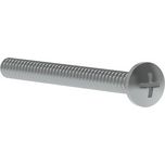 Sheet Metal Screws