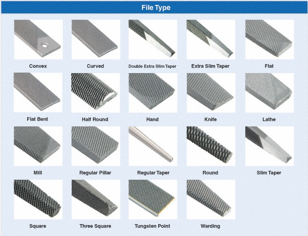 American Pattern Files MSCDirect