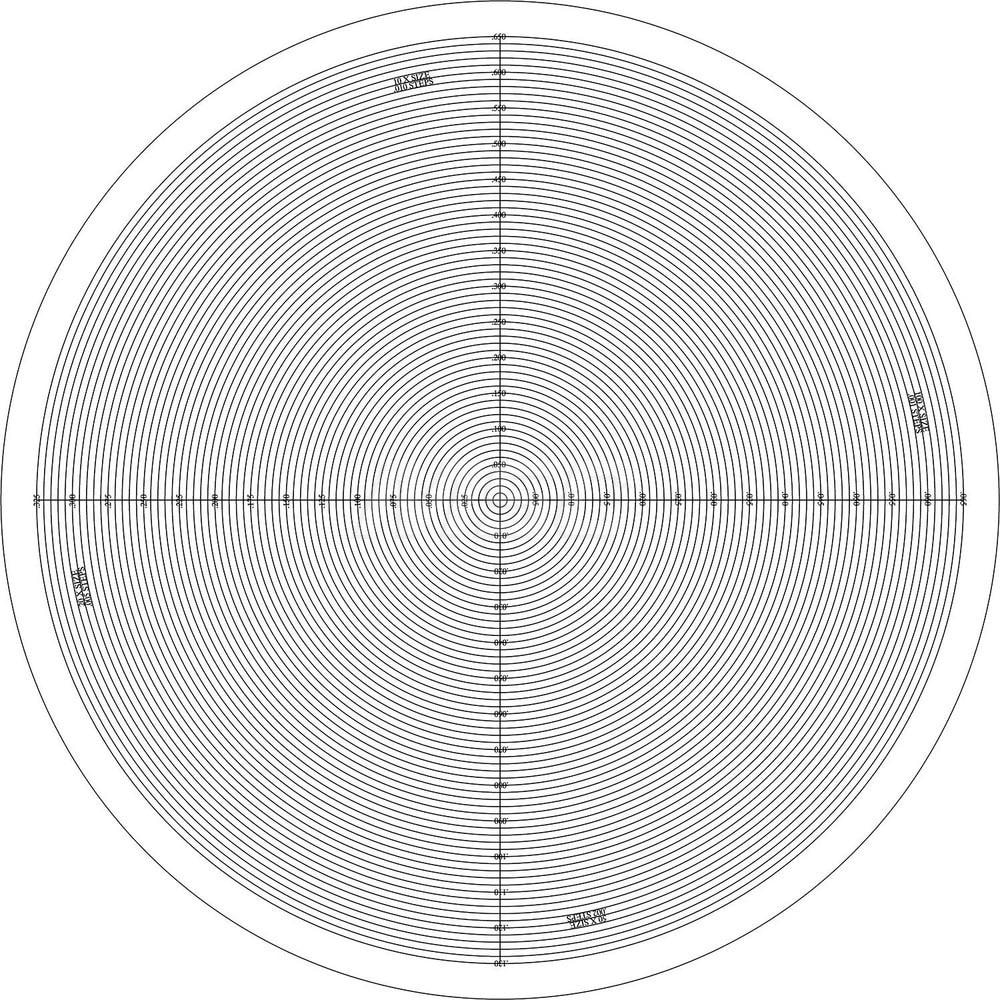 Suburban Tool OC6 13-3/4 Inch Diameter, Radius, Mylar Optical Comparator Chart and Reticle 