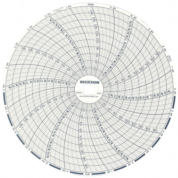 Dickson - 185°F, 24 Hour Recording Time Chart | MSC Industrial Supply Co.