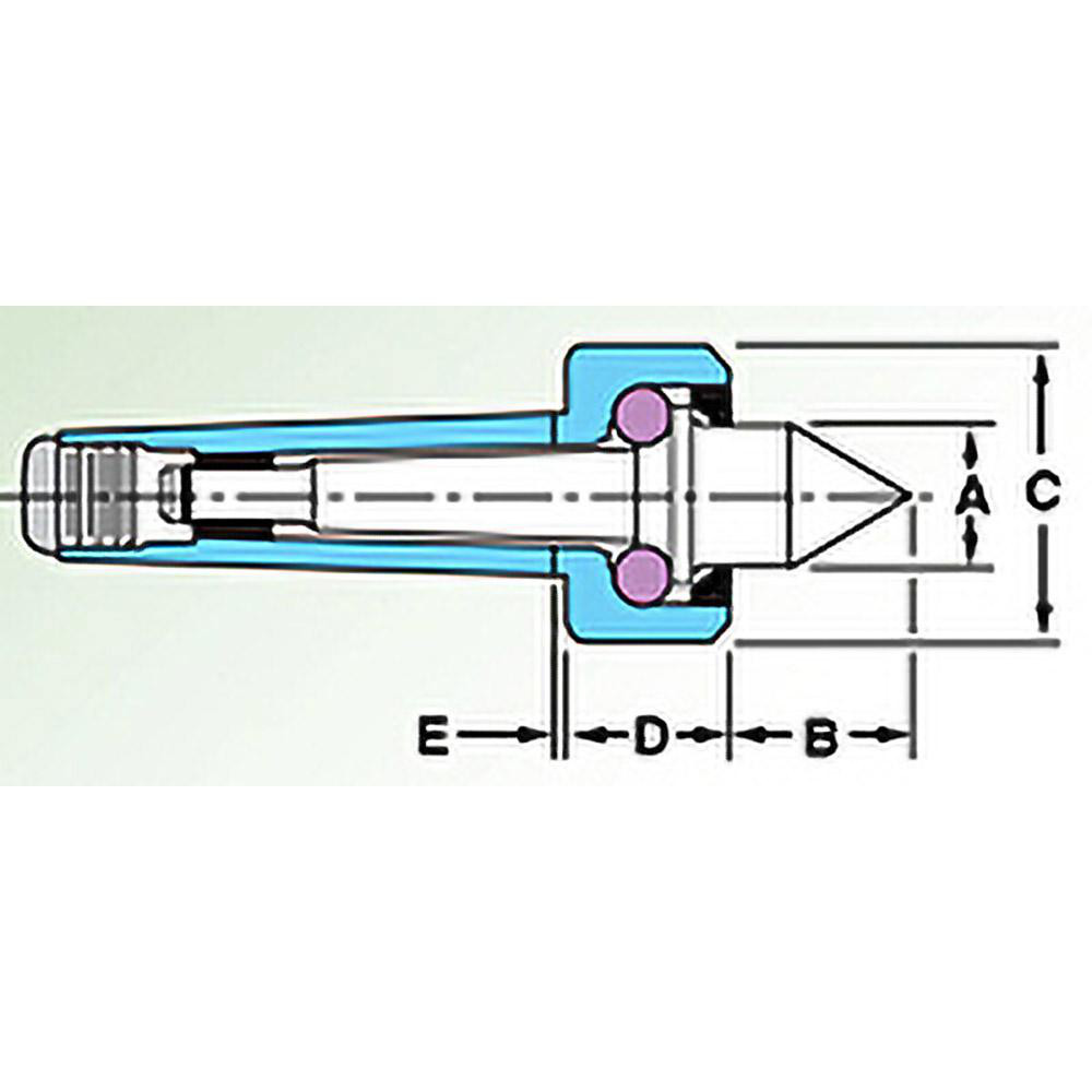 Riten Live Center Straight Shank, 11/4" Head Dia MSC Industrial