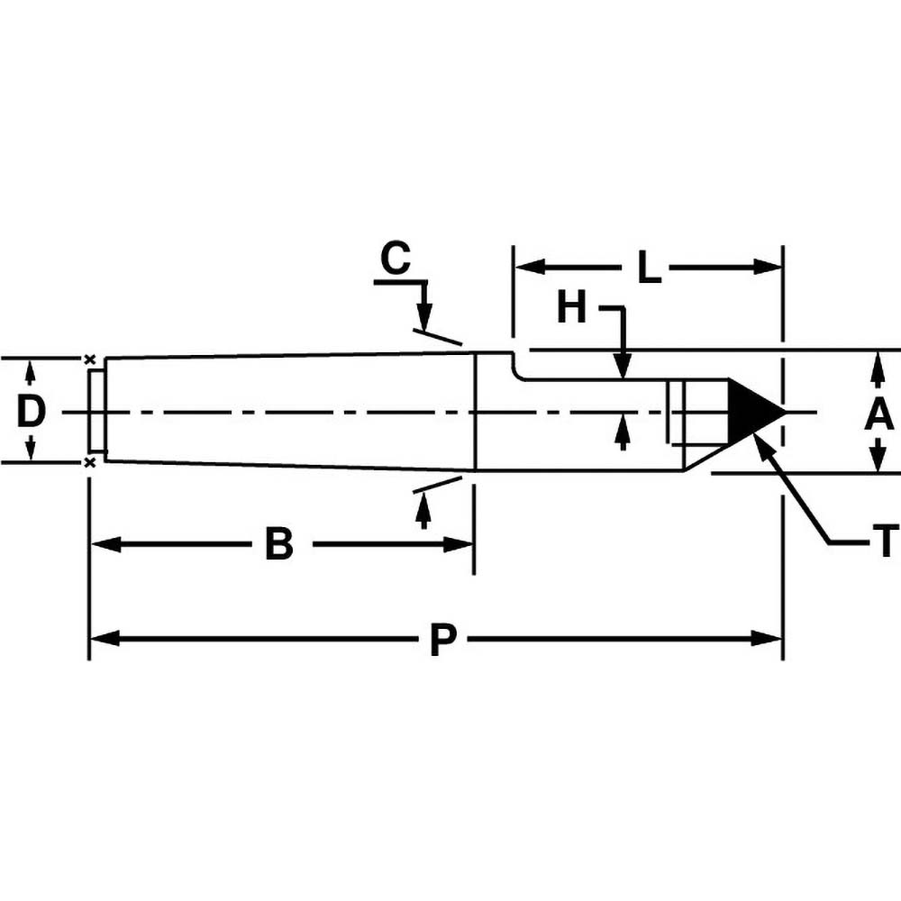 Riten Dead Centers; Center Type Half Center; Material Solid Carbide