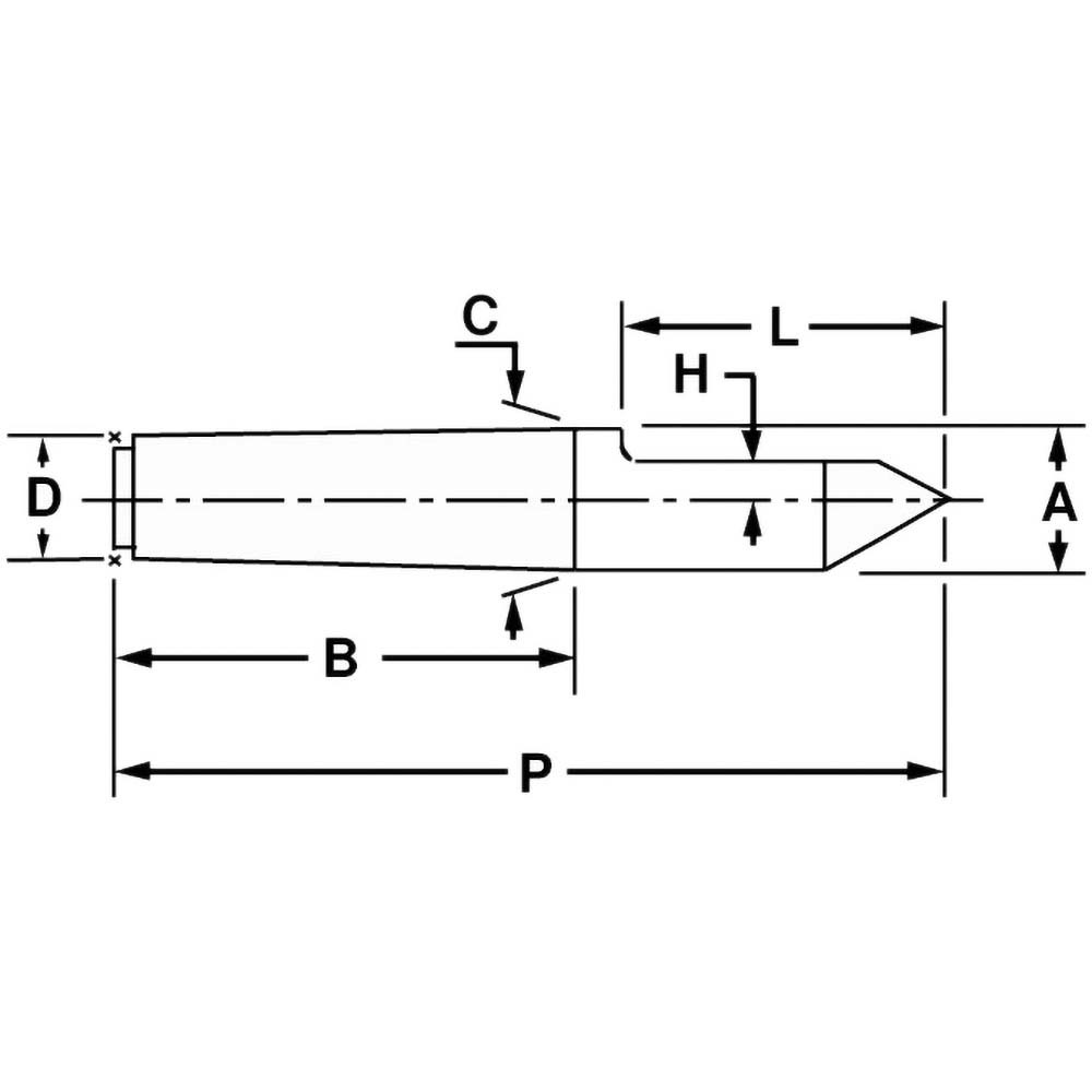 Riten Dead Centers; Center Type Half Center; Material Hardened Tool
