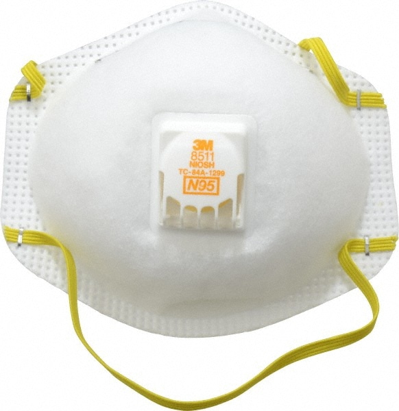 Disposable Respirators and Masks