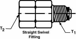 Trico FM-2002M 1/8 x 1/8 Thread, Central Lubrication System Fitting Image