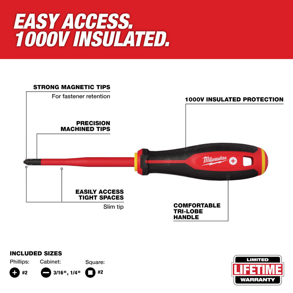Milwaukee Tool product image
