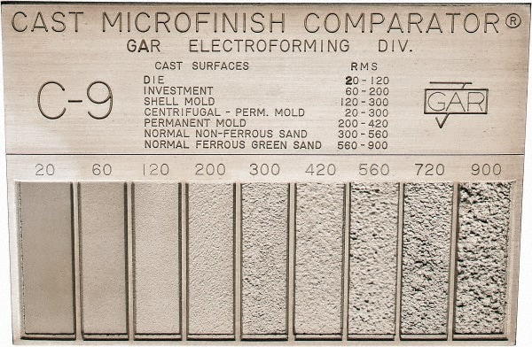 Surface Finish Comparator Chart