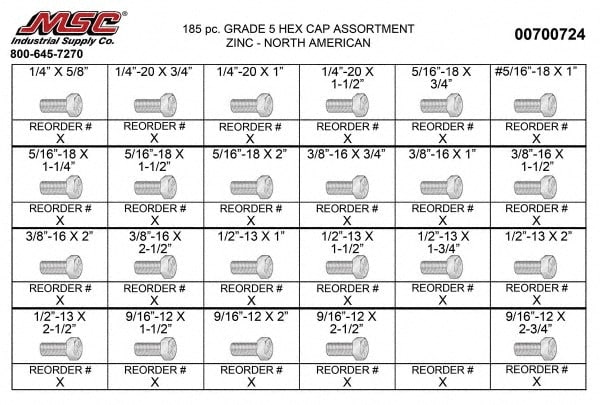 Made in North America - 185 Piece Steel Hex Head Cap Screws - 00700724 ...