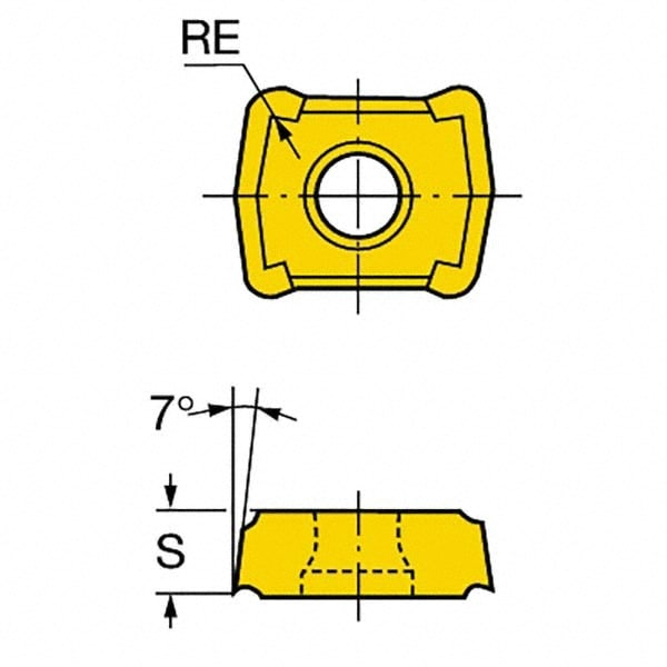 Sandvik coromant чертежи