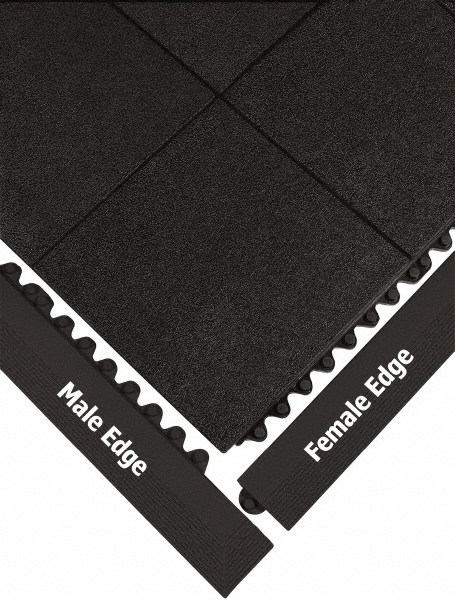 Wearwell - Anti-Fatigue Modular Ramp Edge Mat: Dry & Wet Environment ...
