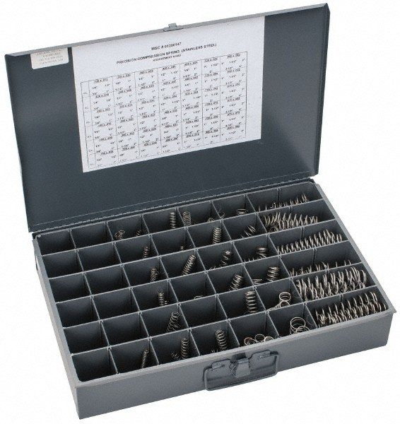 MSC Industrial Supply Co.