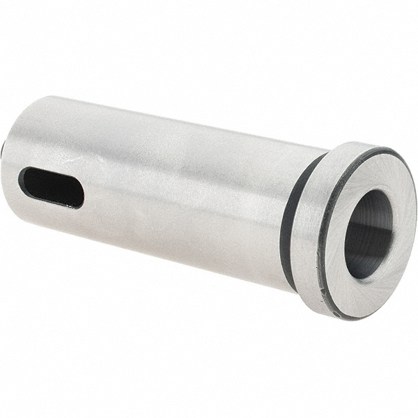 MSC Industrial Supply Co.