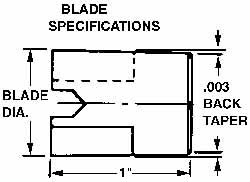 2-3/16 Inch Diameter, 3/16 Inch Thick, High Speed Steel Auxiliary Pilot Blade