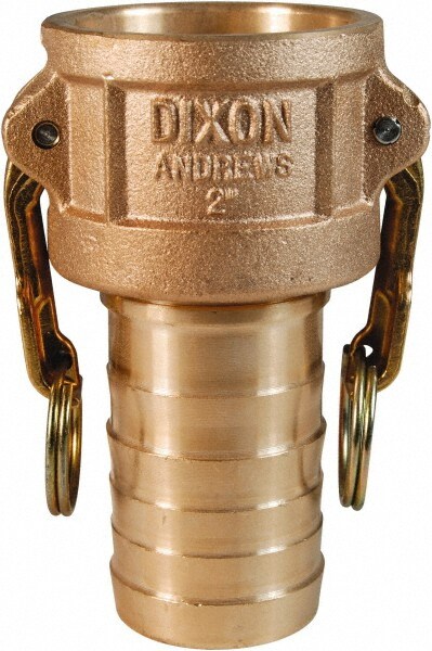 Cam & Groove Coupling: