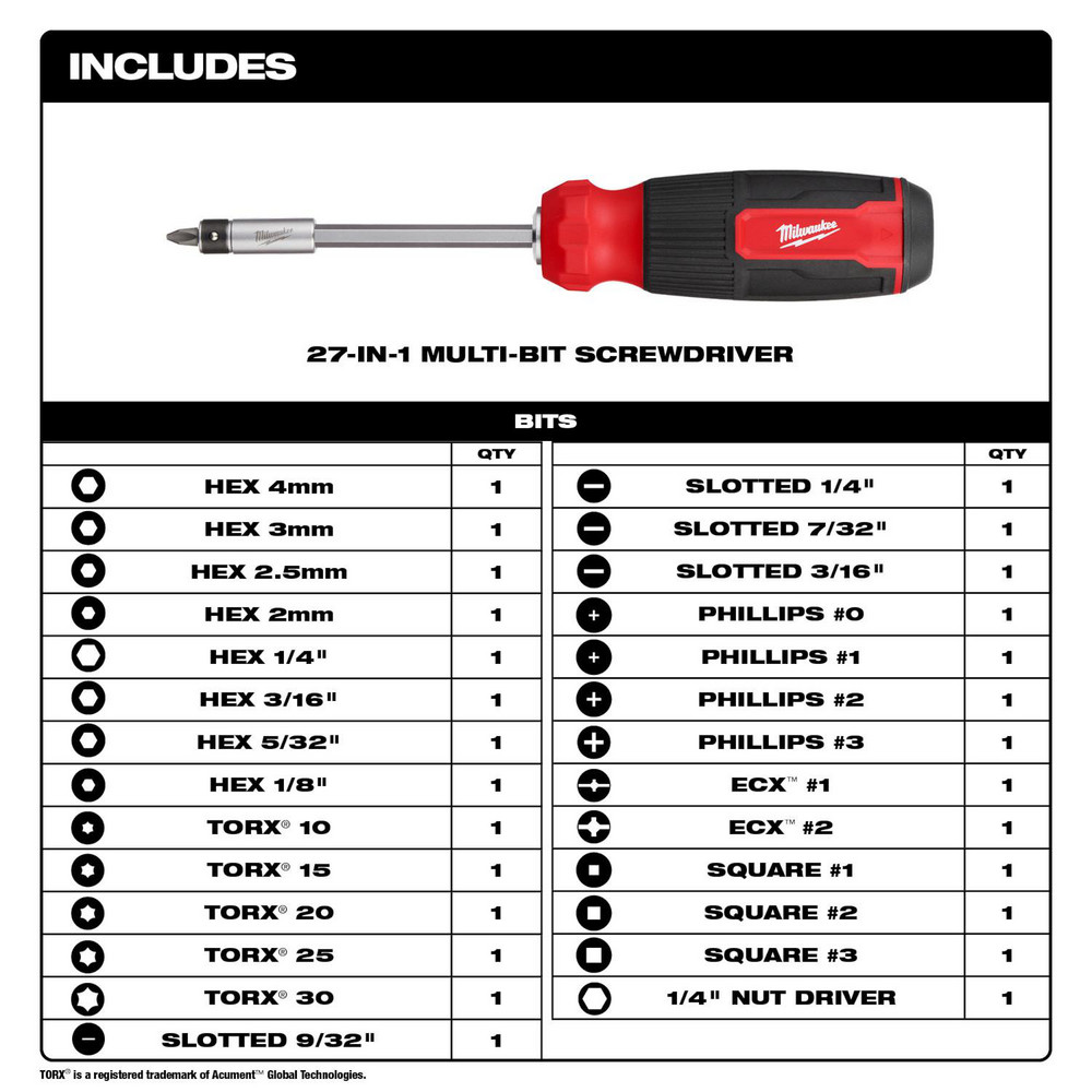 Milwaukee Tool product image