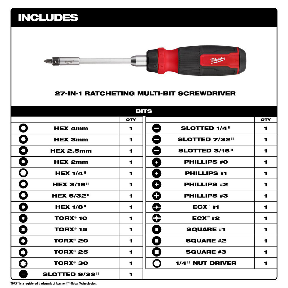 Milwaukee Tool - Bit Screwdrivers: Type: Multi-Bit Ratcheting ...