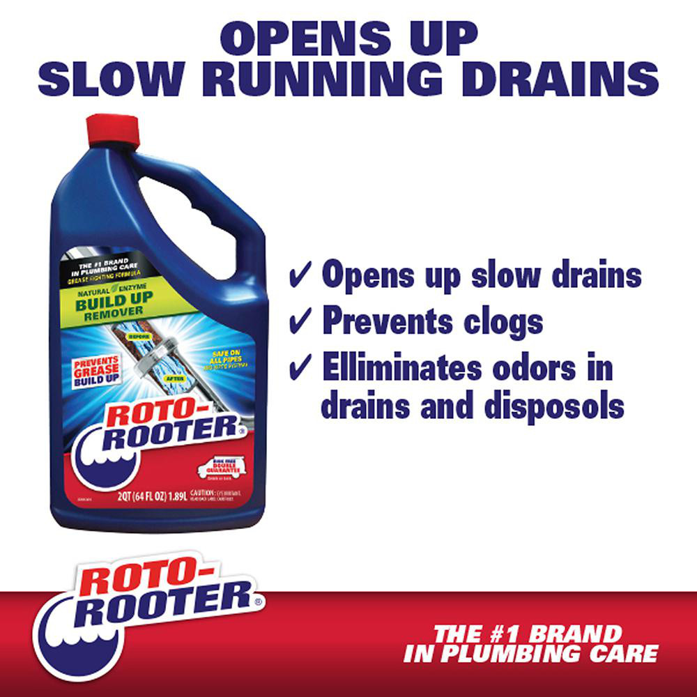 Roto Rooter RotoRooter BuildUp Remover is a professional strength