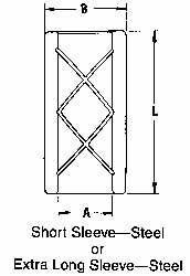 Danly, 1-3/4" ID, 3" OAL, Steel, Extra Long, Die & Mold Solid Sleeve