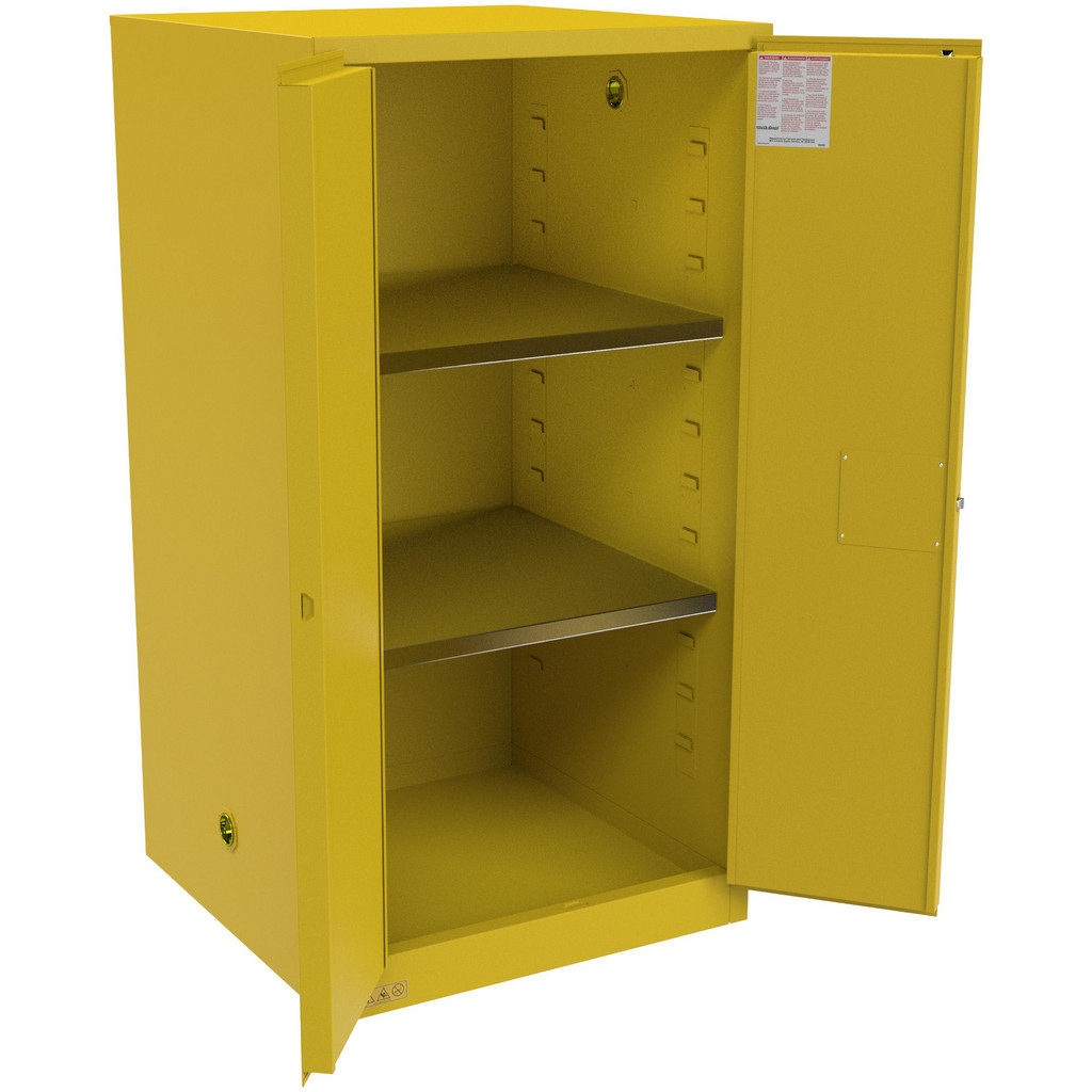 Cabinets,Safety