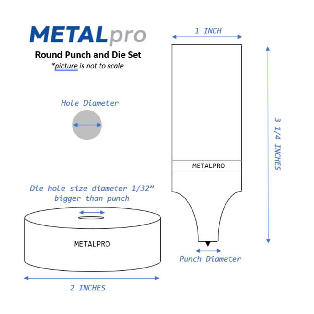 Metalpro product image