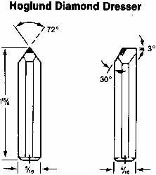 Made in USA 66260102885 Diamond Dresser: 5/16" Shank Dia, Hoglund Point Image