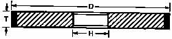 Made in USA 3569126 4" Diam x 1-1/4" Hole x 3/8" Thick, N Hardness, 220 Grit Surface Grinding Wheel Image