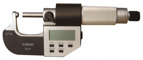 Ball Anvil Micrometers