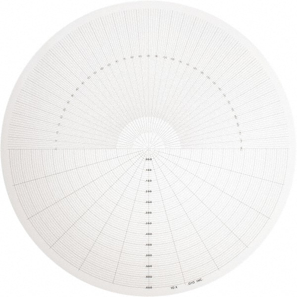 14 Inch Diameter, Radius and Angle, Mylar Optical Comparator Chart and Reticle