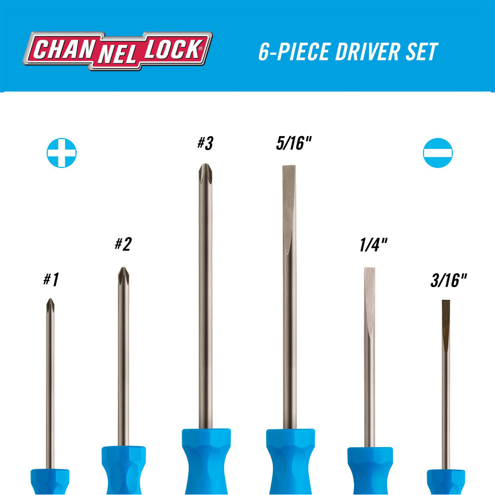Channellock