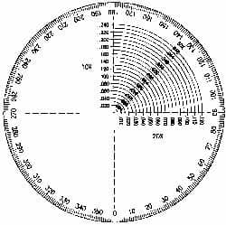optical comparator thread chart