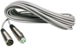 Sound Meter Accessories