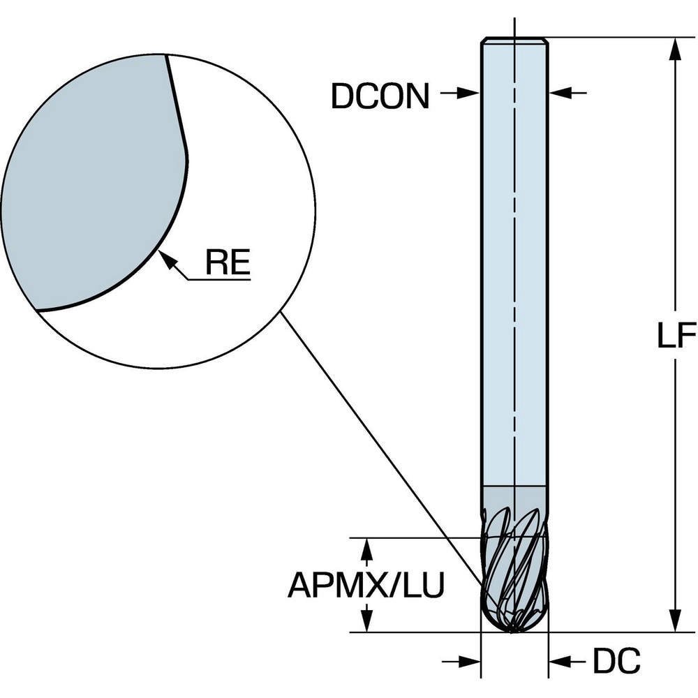 Sandvik Coromant - Ball End Mill: 0.4724" Dia, 0.7087" LOC, 3 Flute(s ...