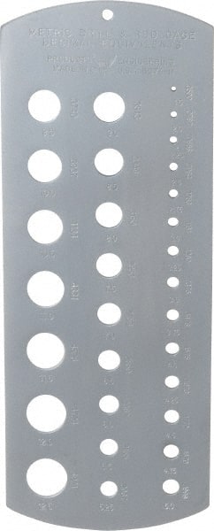 1.5mm to 12.5mm Hole Size Drill Gage