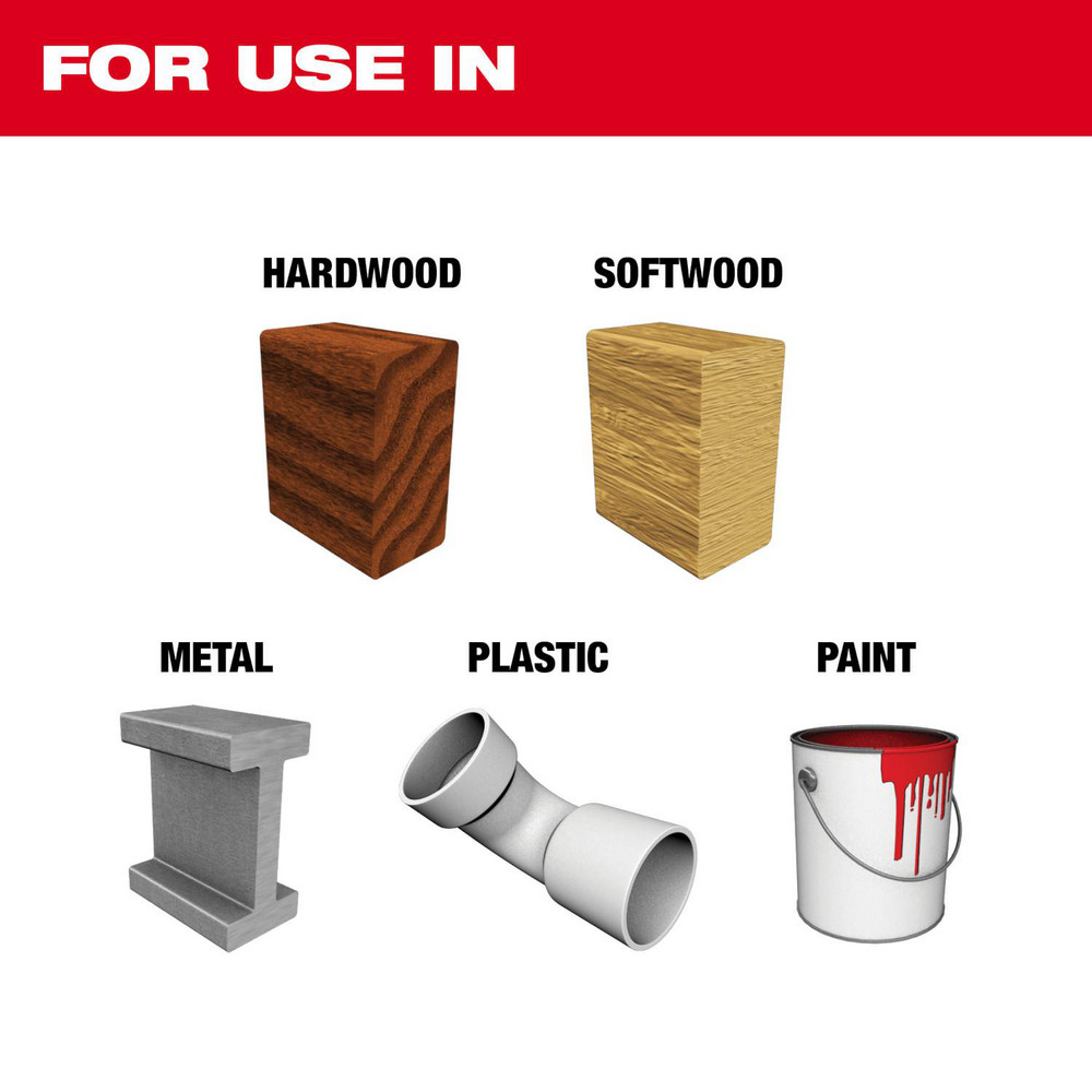 Milwaukee Tool product image