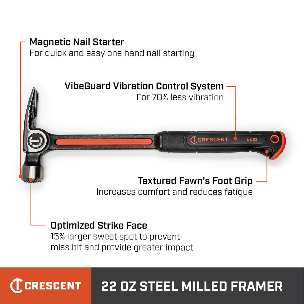 Nail Hammers