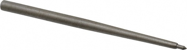 Swivel & Scraper Blade: B50, Right Hand, Carbide