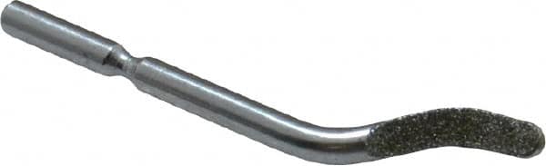 Swivel & Scraper Blade: S10, Right Hand, Carbide